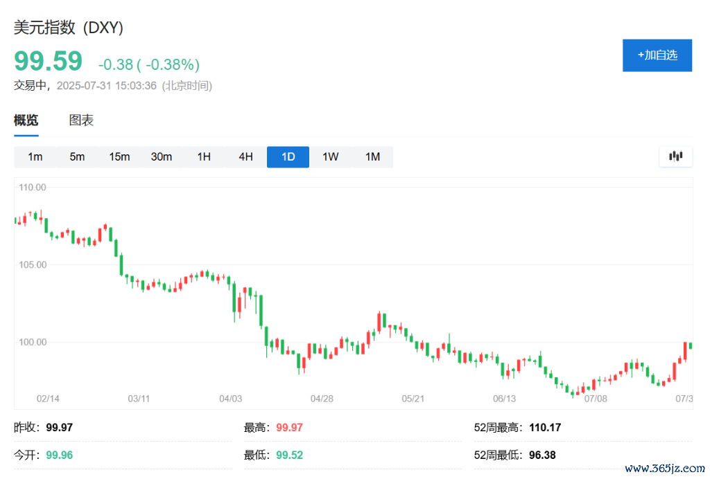 风险教唆及免责条件